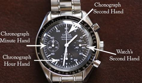 what is a chrono watch.